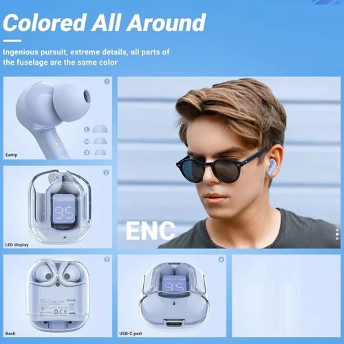 Premium TWS Earbuds | Dual Mic ENC | Wireless 5.3 | HD Display Transparent Case
